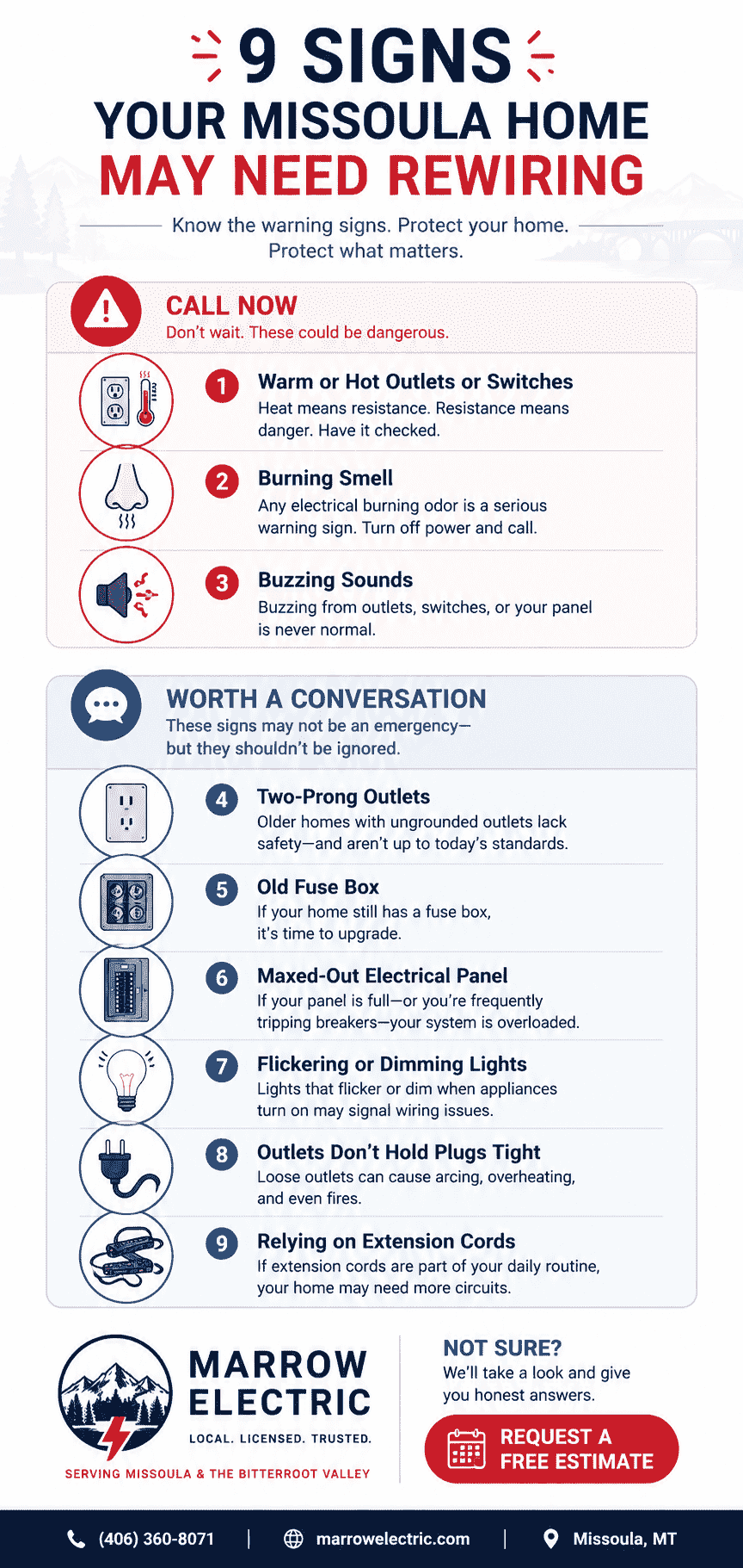 9 signs your Missoula home may need whole-house rewiring